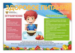 Здоровое питание